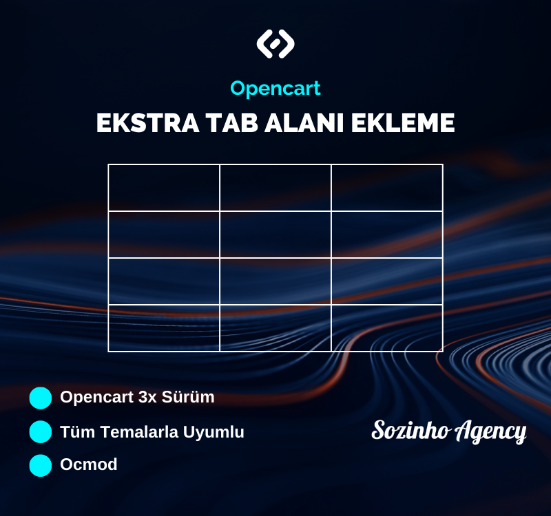 Opencart Hinzufügen eines zusätzlichen Tab-Bereichs